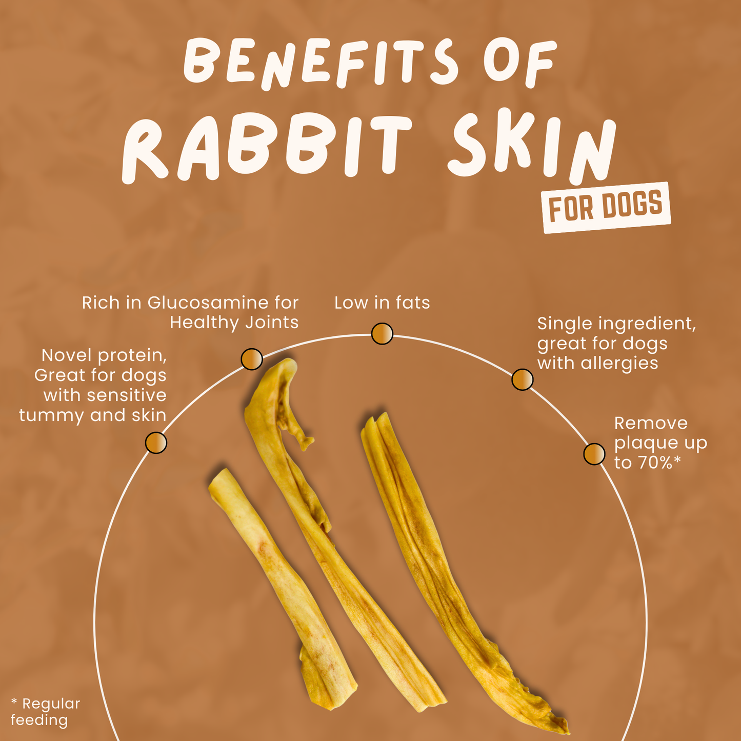 (NEW LAUNCH) Rabbit Skin for Dogs (single ingredient dog treats, dog dental chew) Sourcesage Club