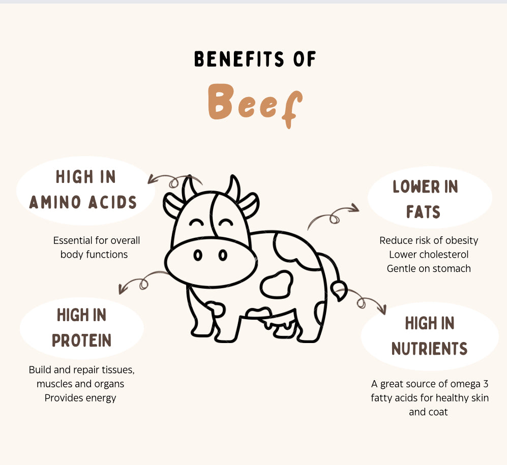 Air Dried Beef Collagen Rollie (single ingredient dog treats, dog dental chew)