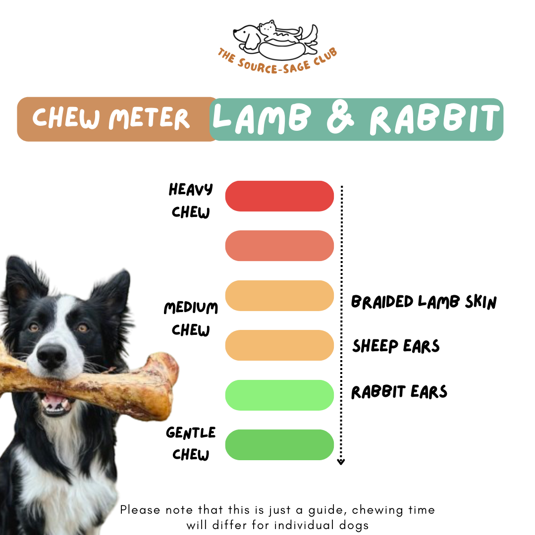 Air Dried Rabbit Ears With Fur Natural Dewormer for Dogs (single ingredient dog treats, dog dental chew)