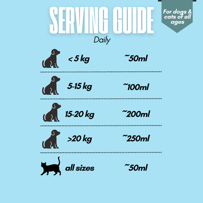 FREZ Freeze Dried Raw Goat’s Milk for Dogs & Cats