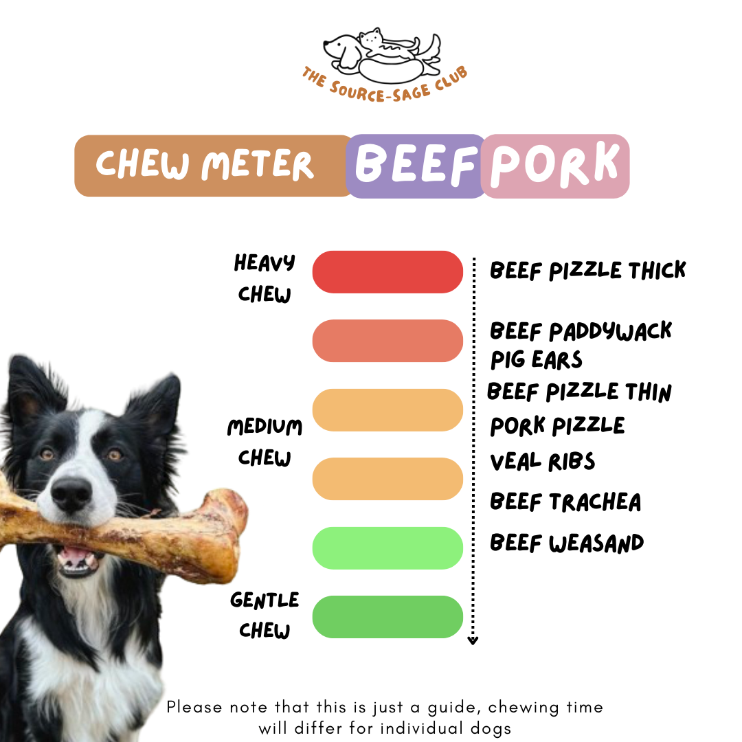 Air Dried Australian Veal (Beef) Spare Ribs  (single ingredient dog treats, dog dental chew)