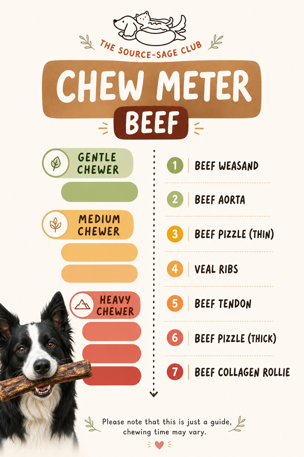 Air Dried Beef Collagen Rollie (single ingredient dog treats, dog dental chew)
