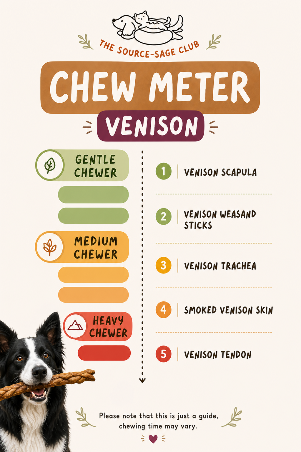 Air Dried Smoked Venison Skin Chew (single ingredient dog treats, dog dental chew) Sourcesage Club