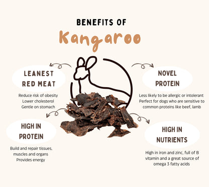 Air Dried Australian Kangaroo Jerky  (single ingredient dog treats, dog dental chew)