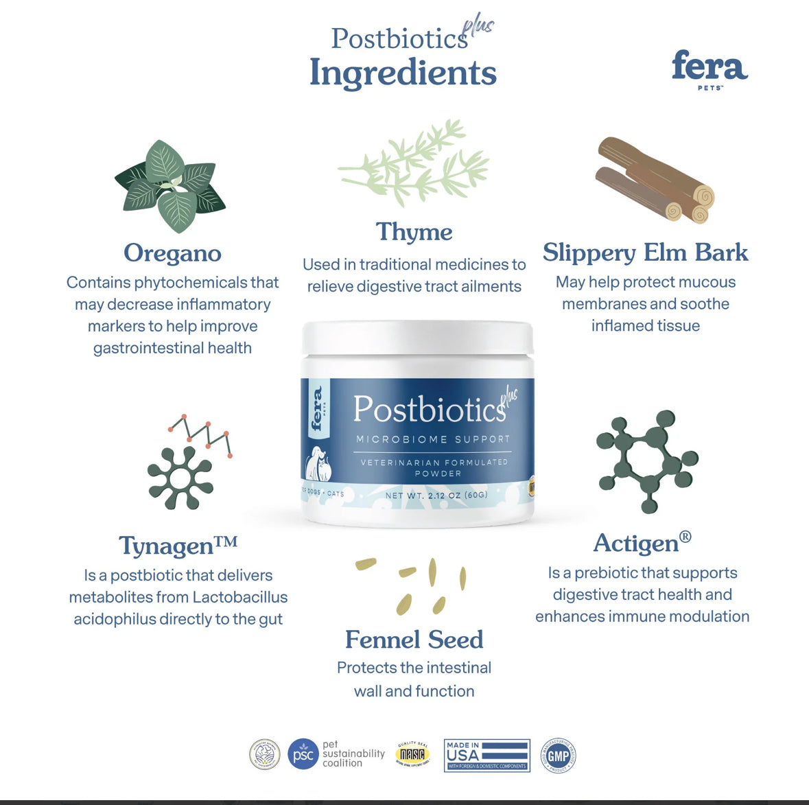 Fera USDA Organic Probiotics with Prebiotics / postbiotics plus (cats and dogs supplement)