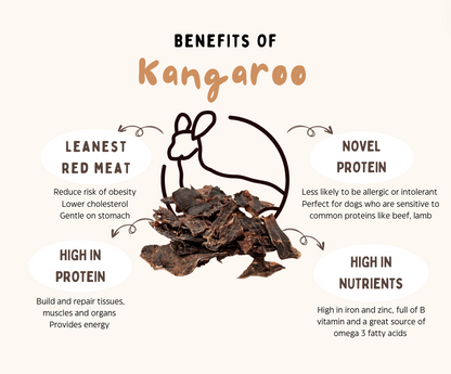 Air Dried Australian Kangaroo Chops (single ingredient dog treats, dog dental chew)