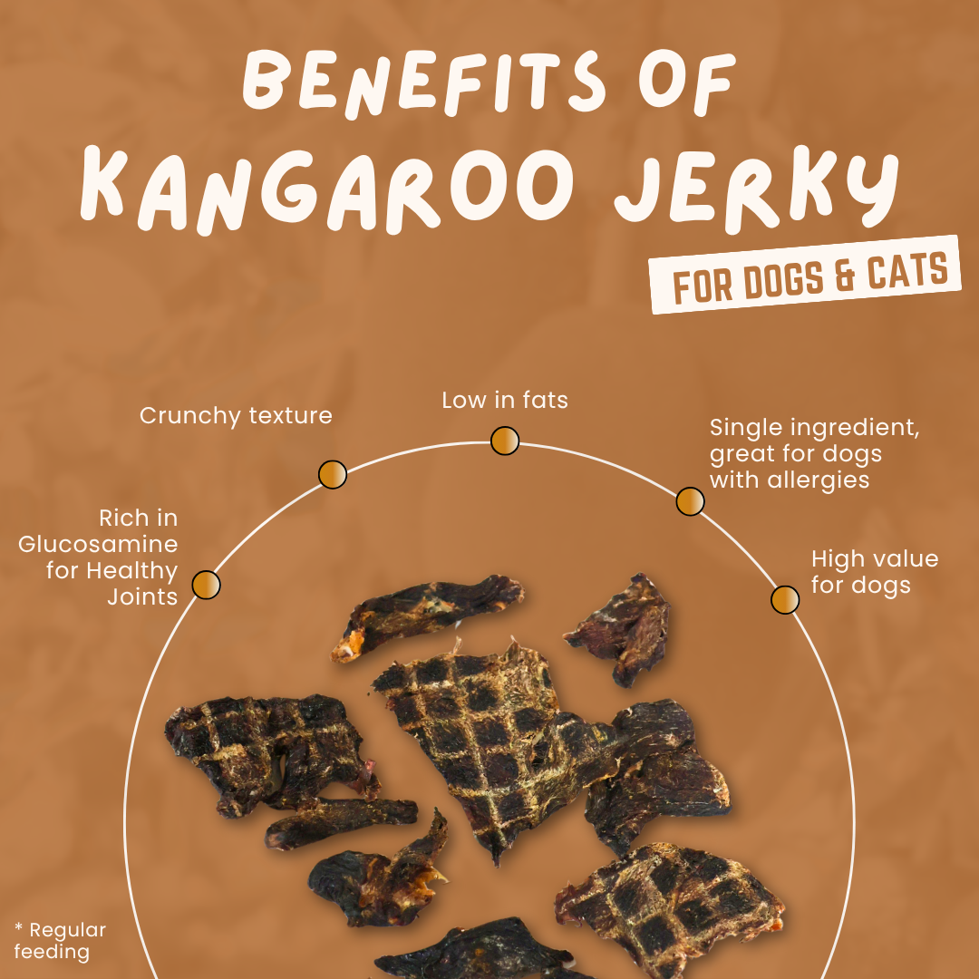 Air Dried Australian Kangaroo Jerky  (single ingredient dog treats, dog dental chew)